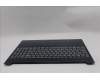 Lenovo 5CB1R27870 COVER Upper Case ASM_UKR L 83K7 CB NBL