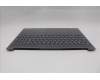 Lenovo 5CB1R27872 COVER Upper Case ASM_BUL L 83K7 LG NBL