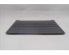 Lenovo 5CB1R27877 COVER Upper Case ASM_FRA L 83K7 LG NBL
