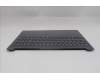 Lenovo 5CB1R27877 COVER Upper Case ASM_FRA L 83K7 LG NBL