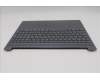 Lenovo 5CB1R27884 COVER Upper Case ASM_ITA L 83K7 LG NBL