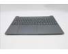 Lenovo 5CB1R27889 COVER Upper Case ASM_NORDIC L83K7 LG NBL