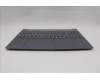 Lenovo 5CB1R27891 COVER Upper Case ASM_RUS L 83K7 LG NBL