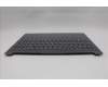 Lenovo 5CB1R27891 COVER Upper Case ASM_RUS L 83K7 LG NBL