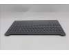 Lenovo 5CB1R27892 COVER Upper Case ASM_SLV L 83K7 LG NBL