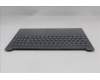 Lenovo 5CB1R27898 COVER Upper Case ASM_UKE L 83K7 LG NBL