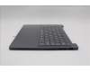 Lenovo 5CB1R29697 COVER Upper Case ASM_GRE L 83K9LG BL