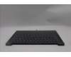 Lenovo 5CB1R29710 COVER Upper Case ASM_SWS L 83K9LG BL