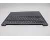 Lenovo 5CB1R29751 COVER Upper Case ASM_EURO ENG L83K9LGNBL
