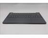 Lenovo 5CB1R29765 COVER Upper Case ASM_NORDIC L 83K9LG NBL