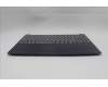Lenovo 5CB1R29785 COVER Upper Case ASM_BUL L 83KA CB BL