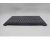 Lenovo 5CB1R29785 COVER Upper Case ASM_BUL L 83KA CB BL