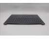 Lenovo 5CB1R30149 COVER Upper Case ASM_ENG L 83KA LG BL