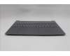 Lenovo 5CB1R30155 COVER Upper Case ASM_GRE L 83KA LG BL