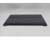 Lenovo 5CB1R30198 COVER Upper Case ASM_SWS L 83KA CB NBL