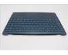 Lenovo 5CB1R30368 COVER Upper Case ASM_SPA L83CX