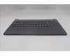Lenovo 5CB1R30471 COVER Upper Case ASM_ENG L 83KBLG NBL