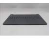 Lenovo 5CB1R30494 COVER Upper Case ASM_UKR L 83KBLG NBL
