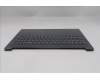 Lenovo 5CB1R30494 COVER Upper Case ASM_UKR L 83KBLG NBL
