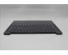 Lenovo 5CB1R31613 C-Cover with keyboard, Switzerland, Luna Grey, Non-Backlight, UK