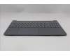 Lenovo 5CB1R33439 COVER Upper Case ASM_ARA L 83K4 LG BL
