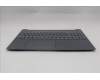 Lenovo 5CB1R33444 COVER Upper Case ASM_EURO ENG L83K4 LGBL
