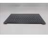 Lenovo 5CB1R33444 COVER Upper Case ASM_EURO ENG L83K4 LGBL