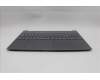 Lenovo 5CB1R33451 COVER Upper Case ASM_HUN L 83K4 LG BL