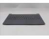 Lenovo 5CB1R33505 COVER Upper Case ASM_FRA L 83K4 LG NBL