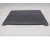 Lenovo 5CB1R33519 COVER Upper Case ASM_RUS L 83K4 LG NBL
