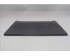 Lenovo 5CB1R35642 COVER Upper Case ASM_UKE L 83K5LG BL