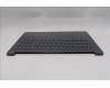 Lenovo 5CB1R35642 COVER Upper Case ASM_UKE L 83K5LG BL