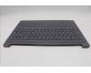 Lenovo 5CB1R35695 COVER Upper Case ASM_RUS L 83K5LG NBL