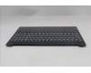 Lenovo 5CB1R35792 COVER Upper Case ASM_UKE L 83KD CB NBL
