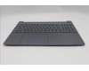 Lenovo 5CB1R35823 COVER Upper Case ASM_UKR L 83KD LG NBL