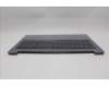 Lenovo 5CB1R37015 COVER Upper Case ASM_NORDIC L 83L7AG NBL
