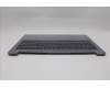 Lenovo 5CB1R37020 C-Cover with keyboard, US English Euro, Arctic Grey, Non-Backlight, US