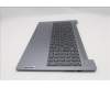 Lenovo 5CB1R37533 COVER Upper Case ASM_EURO ENG L83L7AG BL