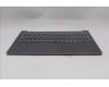 Lenovo 5CB1R61110 COVER Upper Case ASM_HUN L 83JMLG DIS