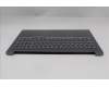Lenovo 5CB1R61125 COVER Upper Case ASM_UKE L 83JMLG DIS