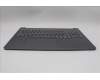 Lenovo 5CB1R61137 COVER Upper Case ASM_GER L 83JMLG UMA