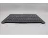 Lenovo 5CB1R61137 COVER Upper Case ASM_GER L 83JMLG UMA