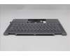 Lenovo 5CB1R61254 COVER UpCaseASM ITA H83JQ NFP LG PS