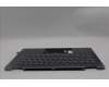 Lenovo 5CB1R61279 COVER UpCaseASM UKR H83JQ NFP LG PS