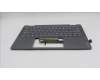 Lenovo 5CB1R61530 COVER UpCaseASM SPA H83JQ FP LG NPS