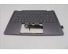 Lenovo 5CB1R61549 COVER UpCaseASM ITA H83JQ NFP LG NPS