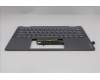 Lenovo 5CB1R61574 COVER UpCaseASM UKR H83JQ NFP LG NPS
