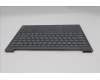 Lenovo 5CB1R61668 COVER Upper Case ASM_UKR L 83LCLG PS SCW