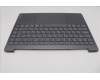 Lenovo 5CB1R61672 COVER Upper Case ASM_BUL L 83LCLG NPSSCW
