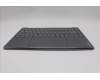 Lenovo 5CB1R61673 COVER UpperCase ASM_CZE/SLKL83LCLGNPSSCW